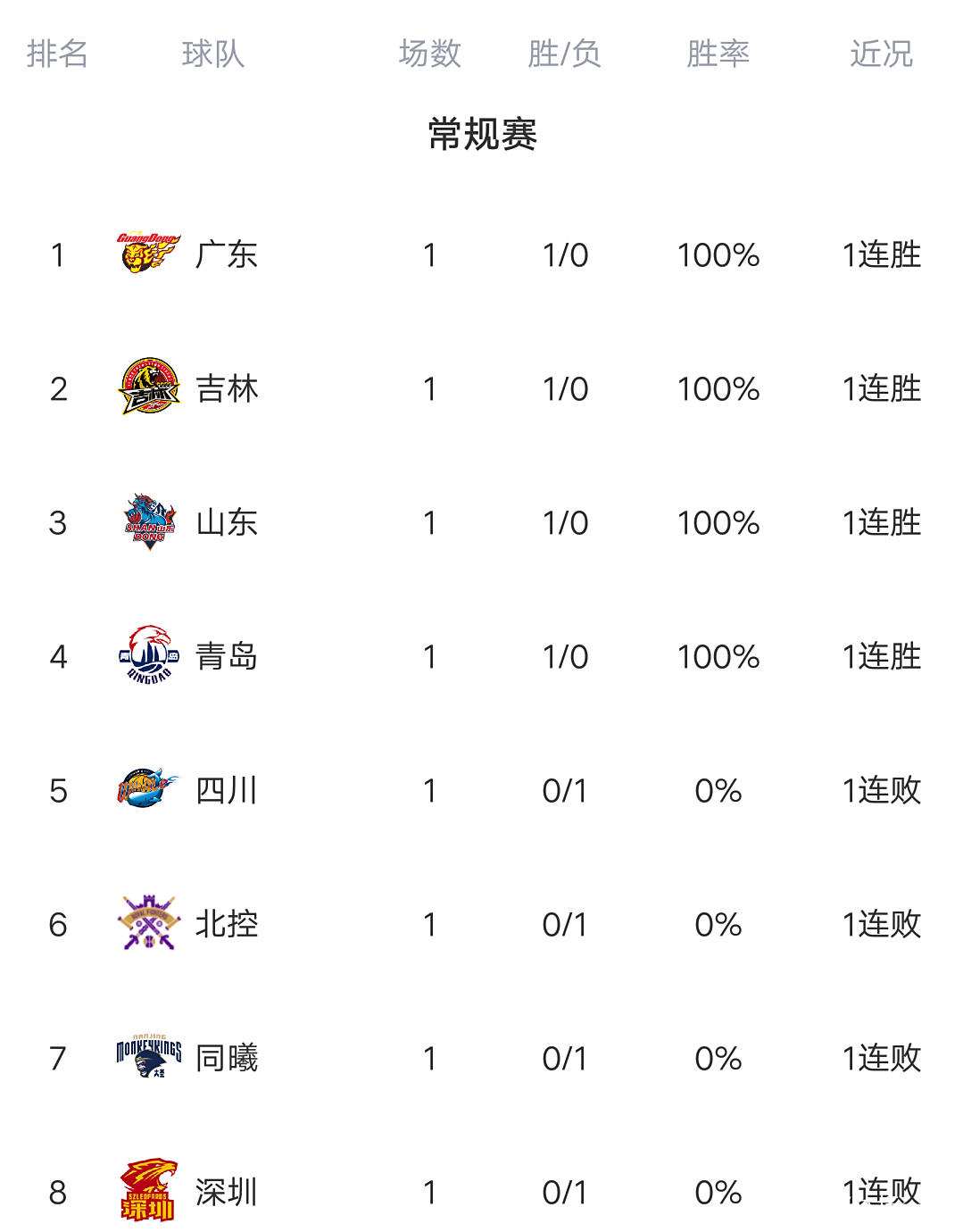 巴黎客场轻取对手,稳固积分榜领先的简单介绍 巴黎客场轻取对手,稳固积分榜领先的简单介绍