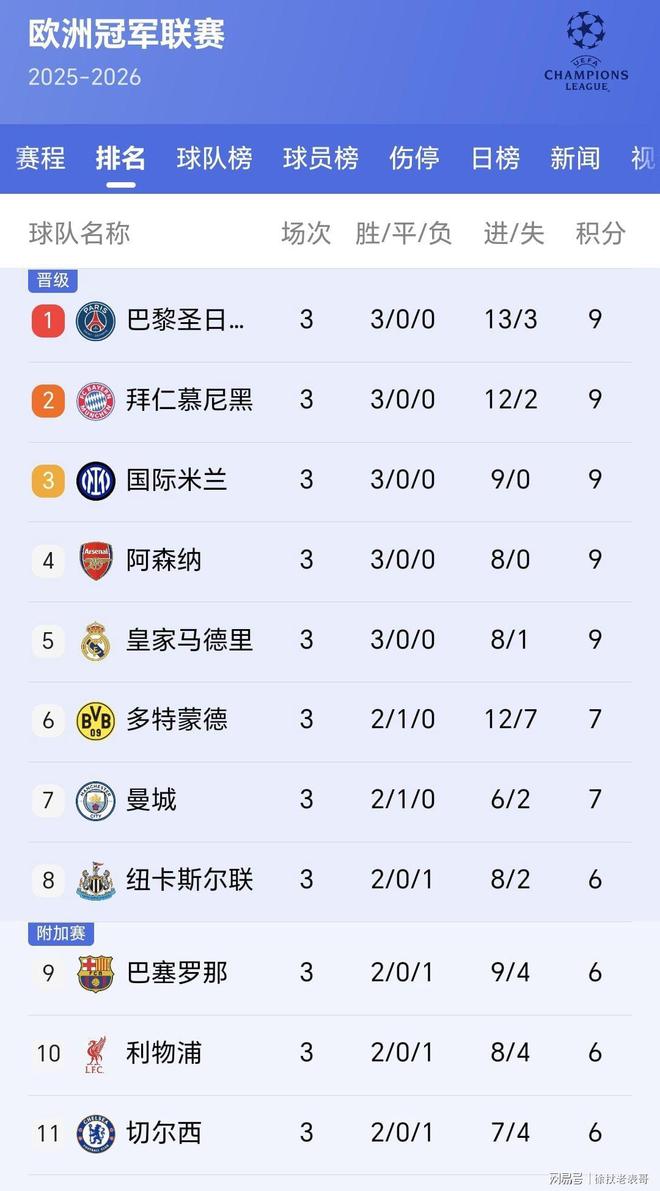 PG电子线上登入-利物浦主场大胜，领跑积分榜的简单介绍